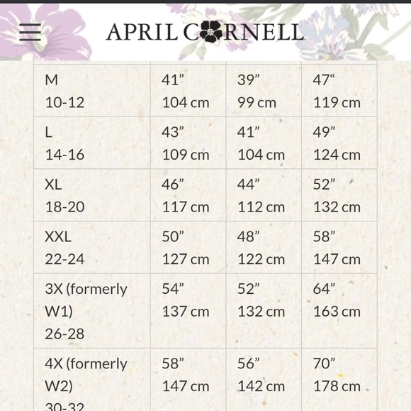 April Cornell Cotton Cap Sleeve 1/2 Button-Front w/ Collar Polka-Dot Dress - 3X - Picture 12 of 12